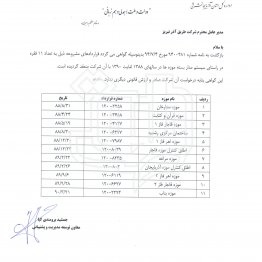 حسن انجام کار میراث فرهنگی