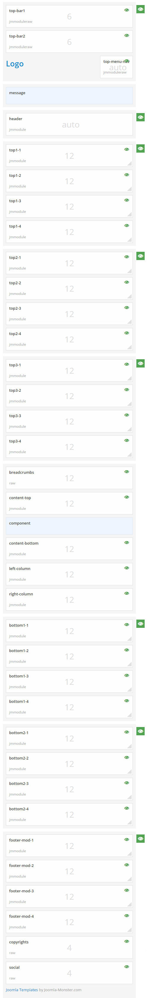 Module positions for extra small screen